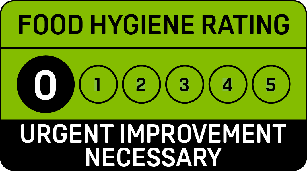 Food Hygiene Rating