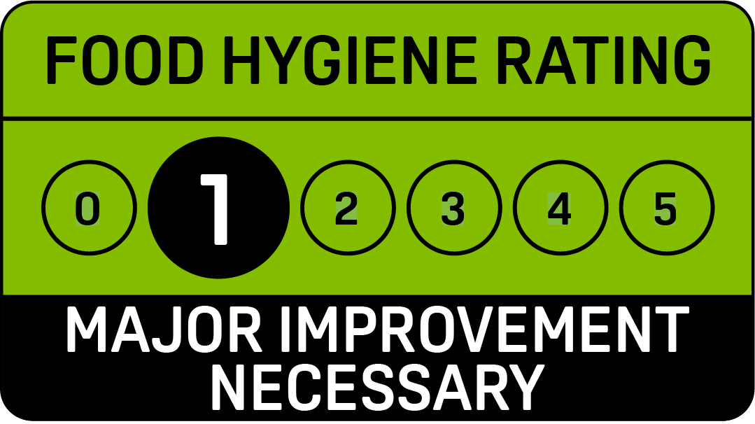 Food Hygiene Rating