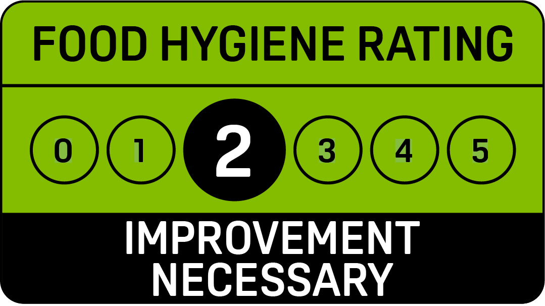 Food Hygiene Rating